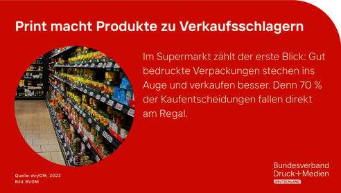 2025-08-24_PMMD_Print_macht_Produkte_zu_Verkaufsschlagern.png 2025-08-24_PMMD_Print_macht_Produkte_zu_Verkaufsschlagern.png