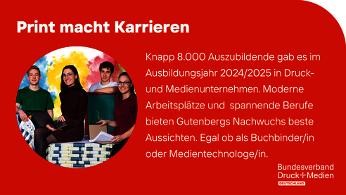 2025-08-21_PMMD_Print_macht_Karrieren.png 2025-08-21_PMMD_Print_macht_Karrieren.png